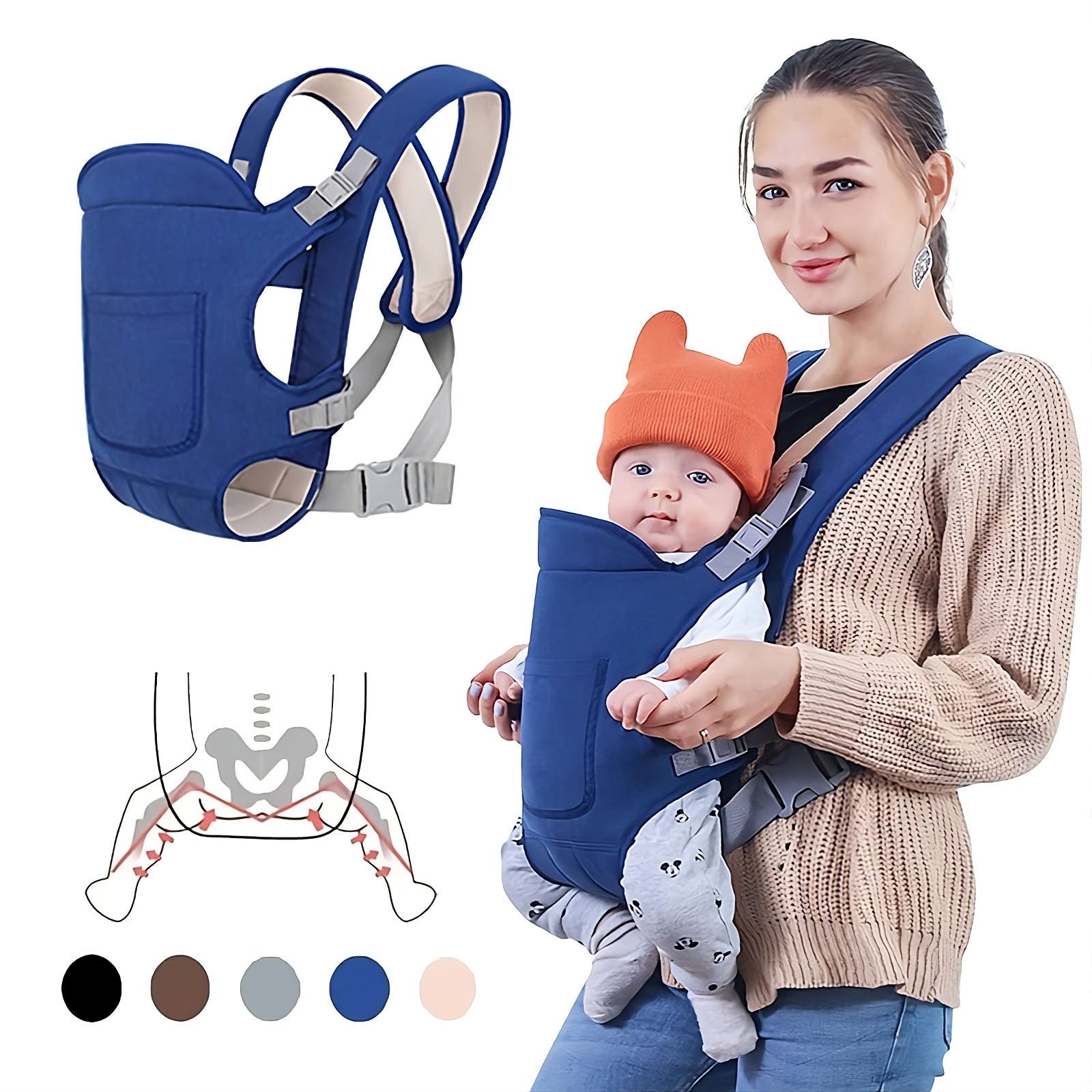4-in-1 Convertible Baby Carrier | Newborn to Toddler | 8–32 lbs